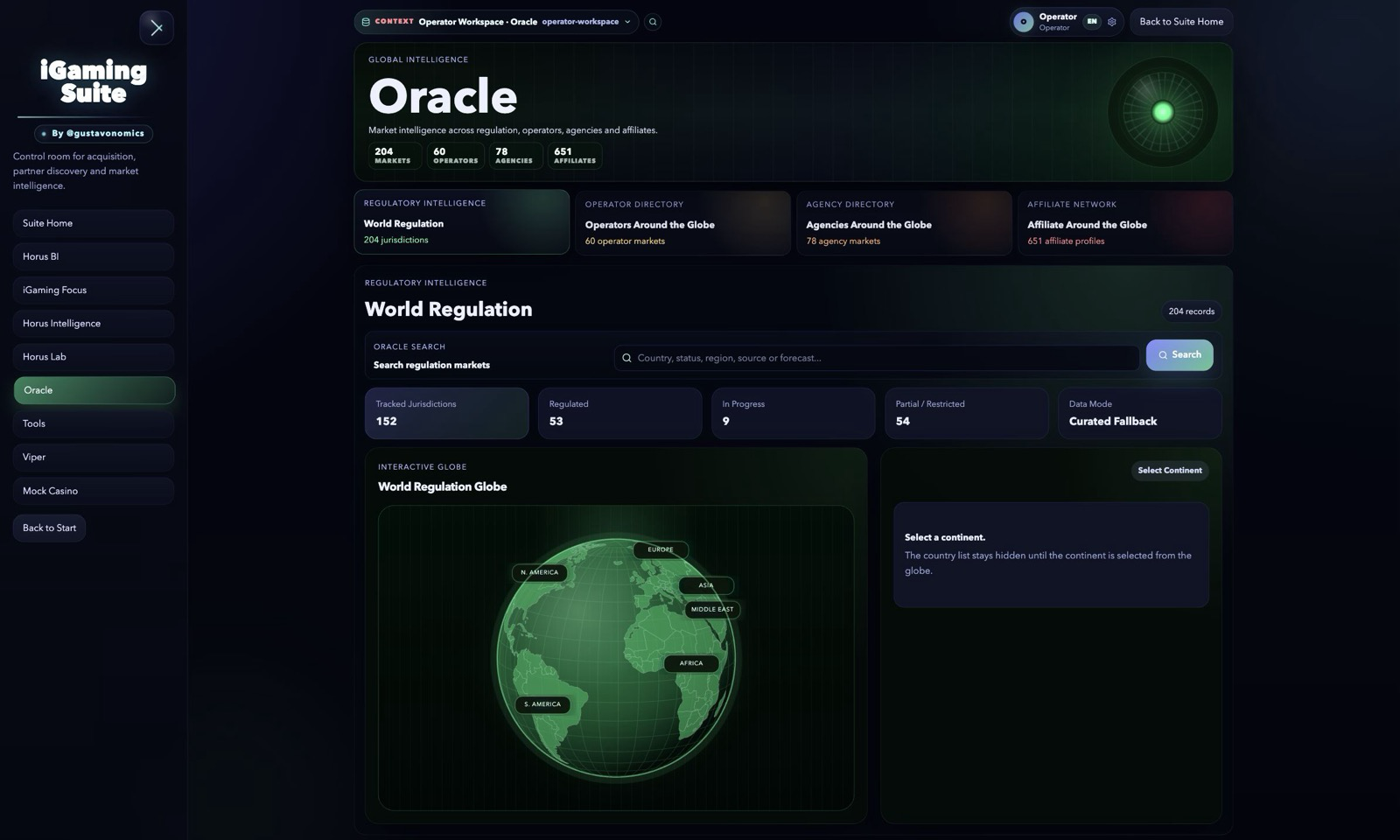 Oracle Network market intelligence screenshot with regulation records, operator directory, agency directory and affiliate network panels.