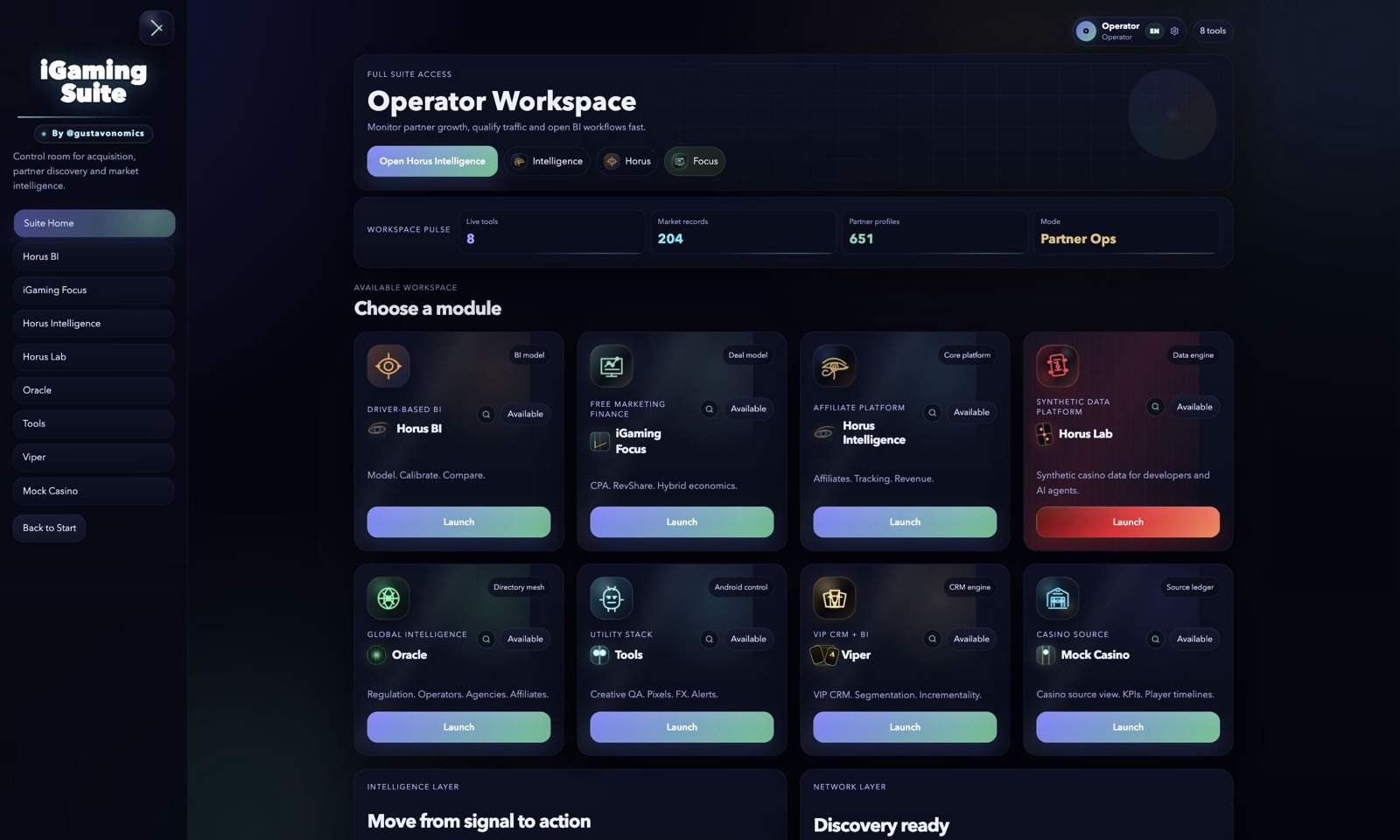 iGaming Suite operator workspace screenshot with product module cards for Oracle Network, Horus Lab, Horus Intelligence, Viper and Mock Casino.